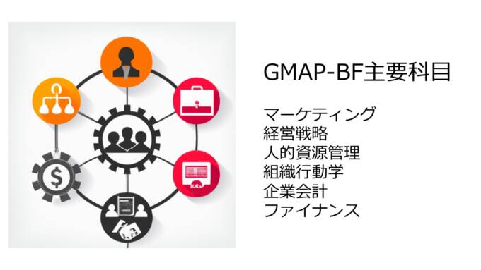 GMAP-BF主要科目