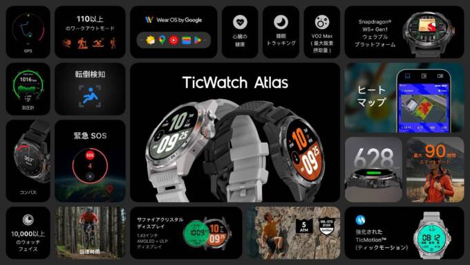 Ticwatch atlas機能